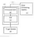 Fig. 01 - Configurable power management integrated circuit