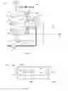 Fig. 16 - Configurable power management integrated circuit