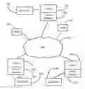 Fig. 01 - PEER TO PEER POWER MANAGEMENT