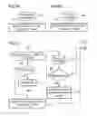 Fig. 05 - COMPUTER SYSTEM HAVING AN ABSENCE MODE