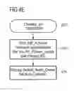 Fig. 07 - COMPUTER SYSTEM HAVING AN ABSENCE MODE