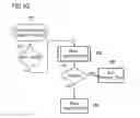 Fig. 09 - COMPUTER SYSTEM HAVING AN ABSENCE MODE