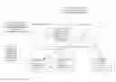Fig. 01 - Distributed power budgeting