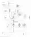 Fig. 13 - Dynamically controlling power management of an on-die memory of a processor
