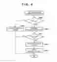 Fig. 09 - Information processing apparatus, control method for the same, and storage medium