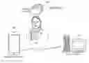 Fig. 01 - Systems and methods for processing incoming events while performing a virtual reality session