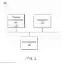 Fig. 03 - Systems and methods for processing incoming events while performing a virtual reality session