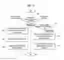 Fig. 16 - Wearable device and method of controlling therefor