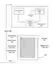 Fig. 01 - OPERATING AN ELECTRONIC PERSONAL DISPLAY USING EYE MOVEMENT TRACKING