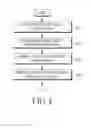 Fig. 05 - Electronic device and method for controlling external object