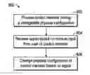 Fig. 01 - Tactile control system