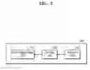 Fig. 03 - ELECTRONIC DEVICE AND METHOD OF CONTROLLING THE SAME