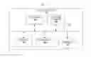 Fig. 02 - KEYBOARD CONTROL SYSTEMS AND METHODS