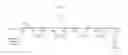 Fig. 10 - KEYBOARD CONTROL SYSTEMS AND METHODS
