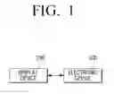 Fig. 02 - ELECTRONIC DEVICE, DISPLAY DEVICE, AND METHOD FOR CONTROLLING THE SAME