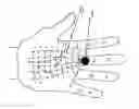 Fig. 01 - Wearable touch device and wearable touch method