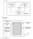 Fig. 01 - METHOD AND SYSTEM FOR MOBILE DEVICE TRANSITION TO ALTERNATE INTERFACE MODE OF OPERATION