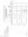 Fig. 08 - METHOD OF CHARACTER IDENTIFICATION THAT USES BUTTON PRESS TYPES