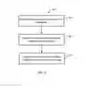 Fig. 07 - Touch sensor having a single sensor layer