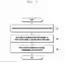 Fig. 10 - Method for simulating digital watercolor image and electronic device using the same