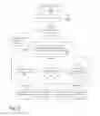 Fig. 06 - Mobile device rejection of unintentional touch sensor contact
