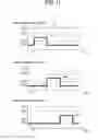Fig. 10 - Detection method using capacitive sensor, and electronic device