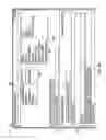 Fig. 18 - Characterizing states of subject