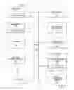 Fig. 08 - Display of a graphical user interface based on a detected value