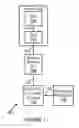 Fig. 02 - Methods and systems for taxonomy assist at data entry points