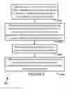 Fig. 10 - Methods and systems for displaying vehicle data parameters with operating condition indicators