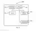 Fig. 09 - Method and apparatus for dynamically displaying device list