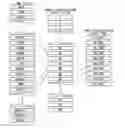 Fig. 01 - ITEM SELECTION APPARATUS AND ITEM SELECTION METHOD