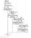 Fig. 06 - ITEM SELECTION APPARATUS AND ITEM SELECTION METHOD