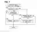 Fig. 07 - ITEM SELECTION APPARATUS AND ITEM SELECTION METHOD