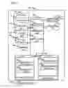 Fig. 03 - Electronic device and display control method