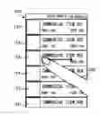 Fig. 01 - Automatic list scrolling apparatus, method and program based on a selected item