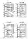 Fig. 03 - Automatic list scrolling apparatus, method and program based on a selected item