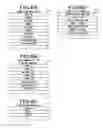 Fig. 07 - Automatic list scrolling apparatus, method and program based on a selected item