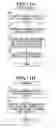 Fig. 12 - Automatic list scrolling apparatus, method and program based on a selected item