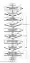 Fig. 11 - METHOD FOR CONTROLLING MULTI DISPLAY AND ELECTRONIC DEVICE THEREOF