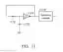 Fig. 21 - Touch rim control method and associated device