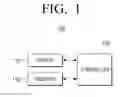 Fig. 02 - DISPLAY APPARATUS, SYSTEM, AND CONTROLLING METHOD THEREOF