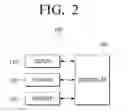 Fig. 03 - DISPLAY APPARATUS, SYSTEM, AND CONTROLLING METHOD THEREOF