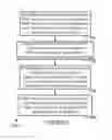 Fig. 06 - Methods and systems for displaying vehicle data parameter graphs in different display orientations