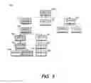 Fig. 06 - NON-HIERARCHIAL INPUT DATA DRIVENDYNAMIC NAVIGATION