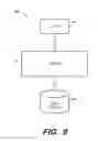 Fig. 10 - NON-HIERARCHIAL INPUT DATA DRIVENDYNAMIC NAVIGATION