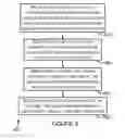 Fig. 09 - Methods and systems for displaying vehicle data parameters with pinch-and-expand inputs