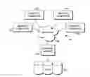 Fig. 01 - Duplication detection in clinical documentation during drafting