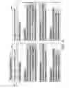 Fig. 05 - Duplication detection in clinical documentation during drafting