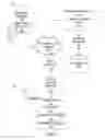 Fig. 02 - CONTENT DELIVERY BASED ON REAL-TIME BROWSING ACTIVITY